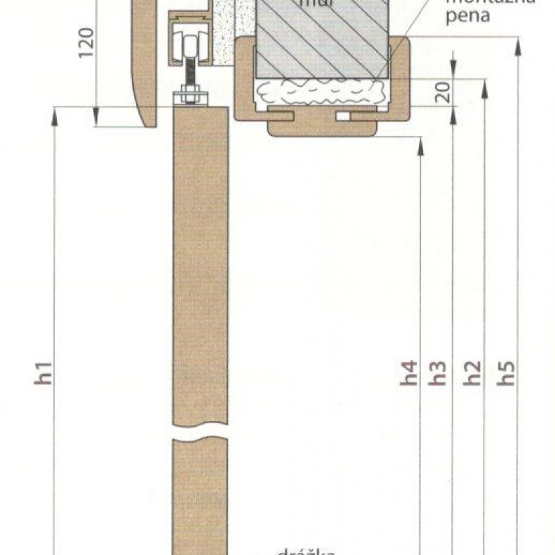 SK norma